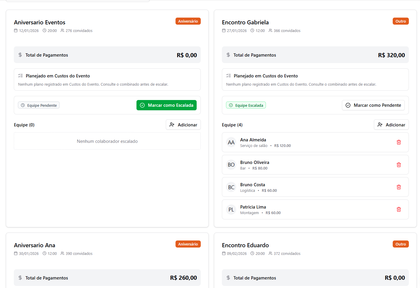Status de Confirmação da Equipe